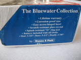 The Bluewater collection